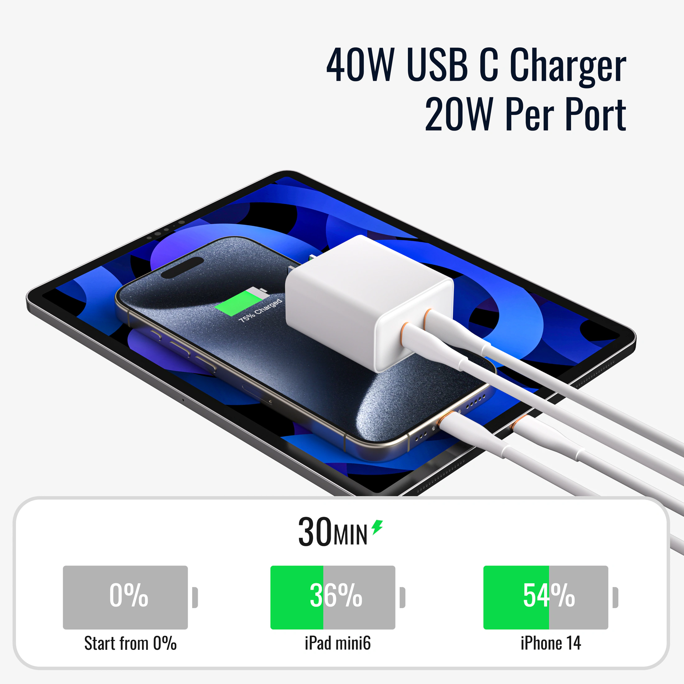 双口 USB-C 充电头，作品图 2